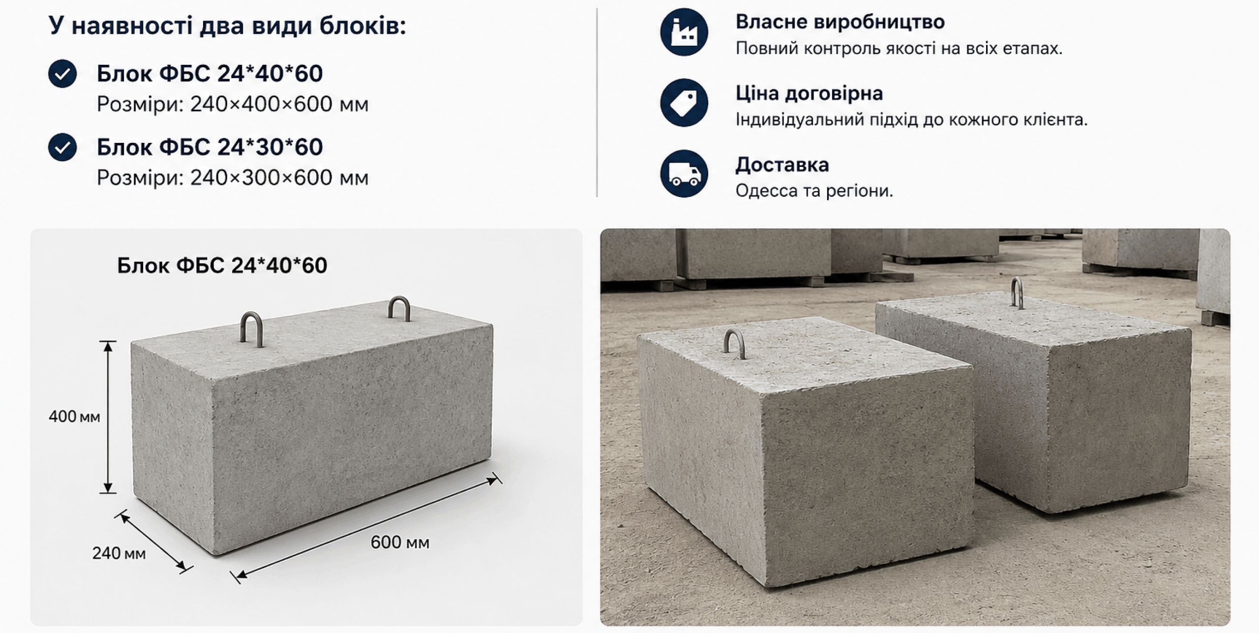 ФБС блоки 24×40×60 та 24×30×60 в Одесі | Виробник ТОВ «ПРЕСТИЖ ГРУП»